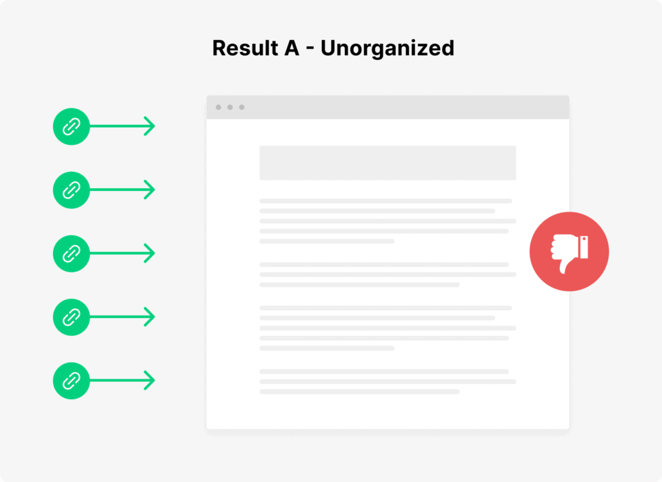 Coursera unorganised page jpeg